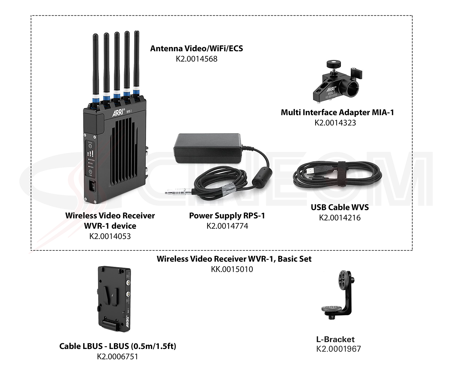 16 ARRI Wireless Video Receiver WVR 1 Basic Set Configuration Overview