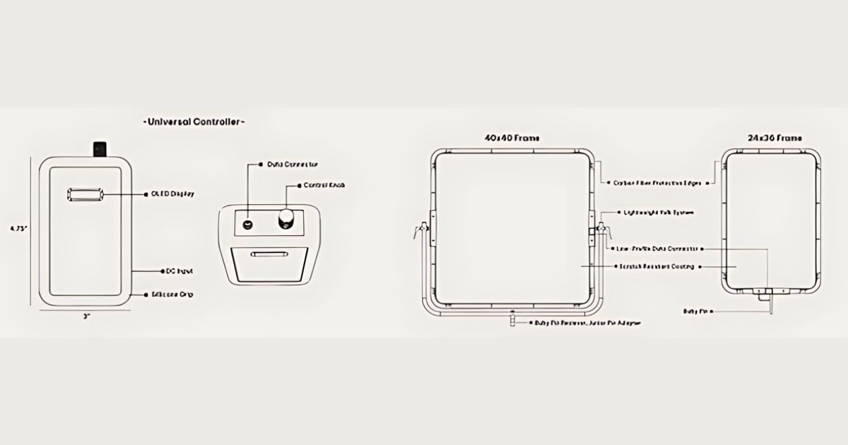 How Lumen Arc Works Cineom DMCC