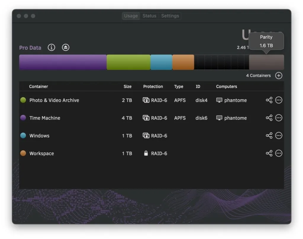 Containers one device, many projects, fewer mistakes